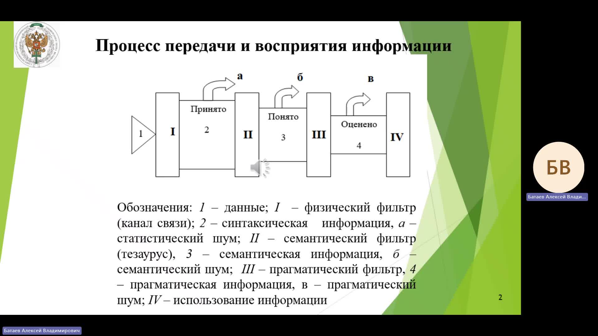 Собрание в канале _General_-20241025_190728-Запись собрания.mp4