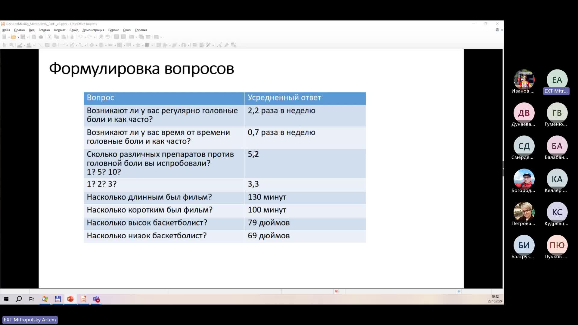 Принятие решений. Часть1 Неосознанное принятие решений-20241023_183230-Запись собрания.mp4
