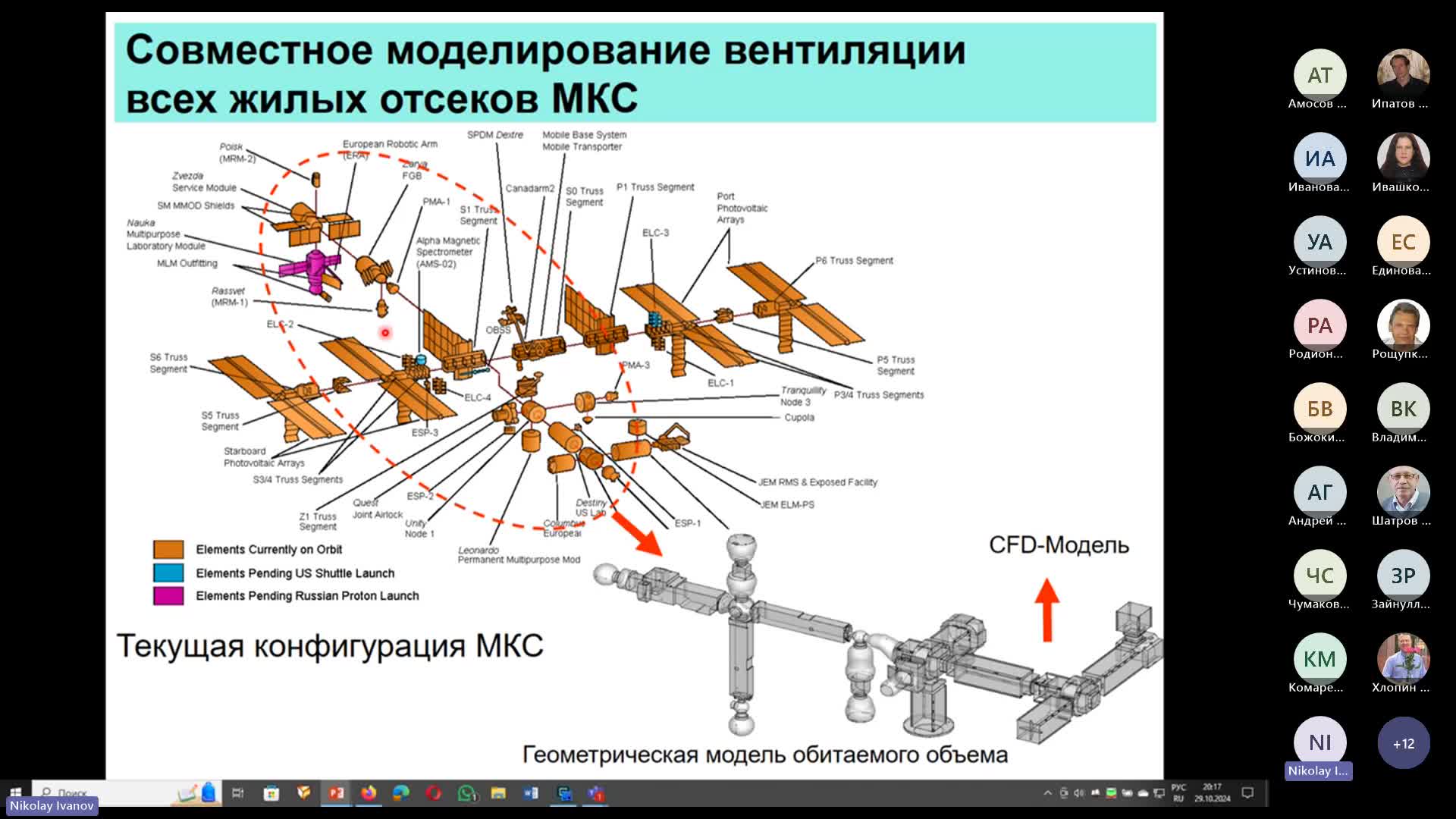 Новое собрание в канале-20241029_200122-Запись собрания (1).mp4