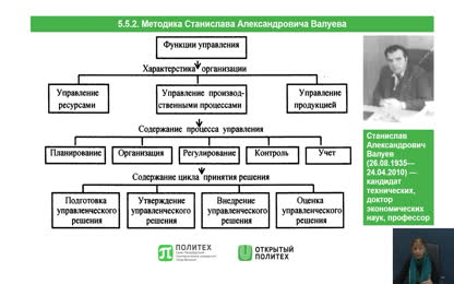 Теория систем Урок 5